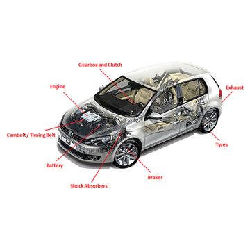 Car Servicing - Full Service